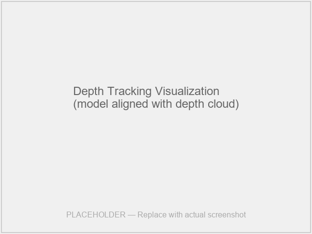 Depth Tracking Visualization