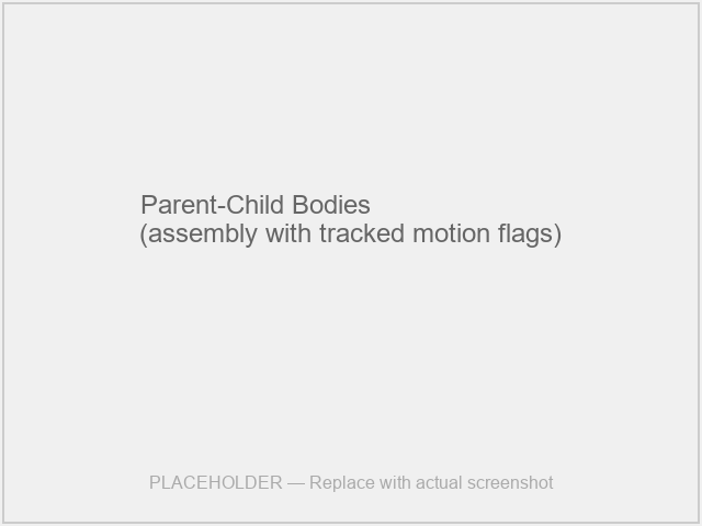 Parent-Child Bodies