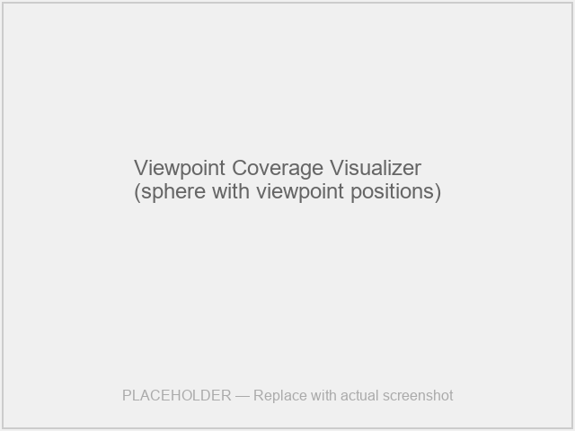Viewpoint Coverage